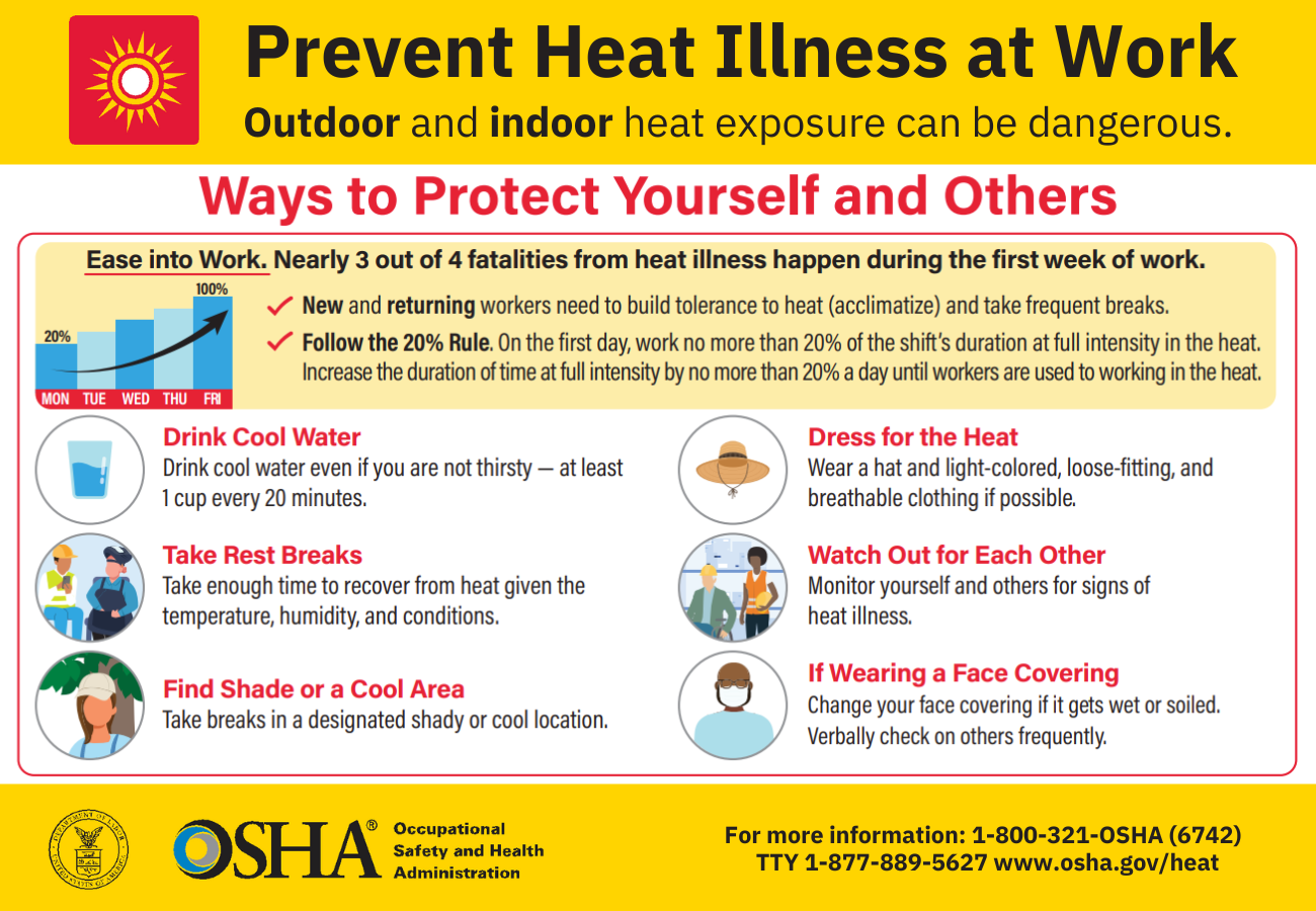 Heat Advisory from July 27 29, 2023 Anne Arundel County Health
